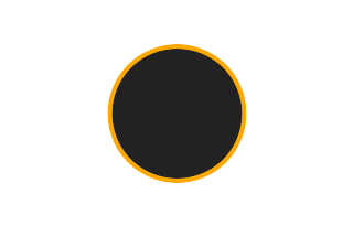 Annular solar eclipse of 01/15/2754 Annular solar eclipse of 01/15/2754