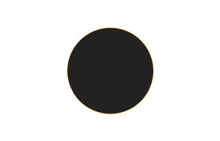 Ringförmige Sonnenfinsternis vom 04.01.2755