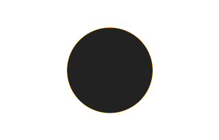 Annular solar eclipse of 01/04/2755 Annular solar eclipse of 01/04/2755