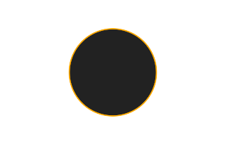 Ringförmige Sonnenfinsternis vom 01.07.2755