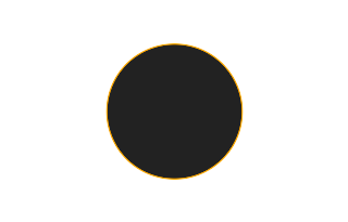 Annular solar eclipse of 11/04/2757 Annular solar eclipse of 11/04/2757