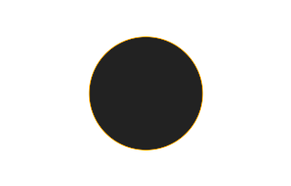 Ringförmige Sonnenfinsternis vom 24.11.2766
