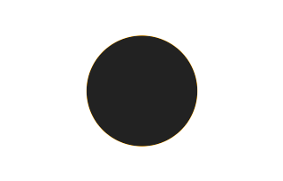 Ringförmige Sonnenfinsternis vom 22.09.2769