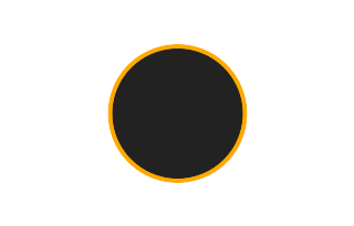 Annular solar eclipse of 01/26/2772