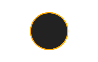 Annular solar eclipse of 01/26/2772 Annular solar eclipse of 01/26/2772