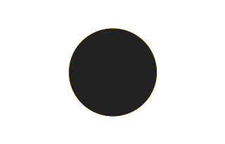 Ringförmige Sonnenfinsternis vom 15.01.2773