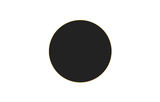Annular solar eclipse of 01/15/2773 Annular solar eclipse of 01/15/2773