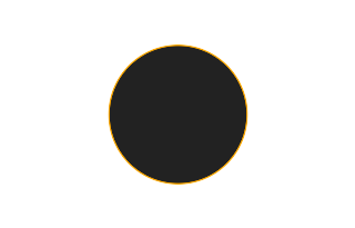 Ringförmige Sonnenfinsternis vom 21.05.2775