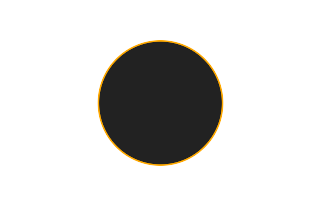 Ringförmige Sonnenfinsternis vom 15.11.2775