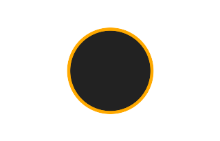 Ringförmige Sonnenfinsternis vom 15.02.2781