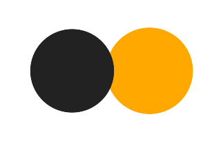 Partial solar eclipse of 02/04/2782 Partial solar eclipse of 02/04/2782