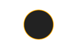 Ringförmige Sonnenfinsternis vom 02.07.2782 Ringförmige Sonnenfinsternis vom 02.07.2782