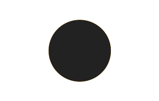 Ringförmige Sonnenfinsternis vom 26.01.2791