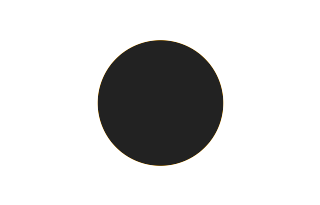 Ringförmige Sonnenfinsternis vom 26.01.2791 Ringförmige Sonnenfinsternis vom 26.01.2791