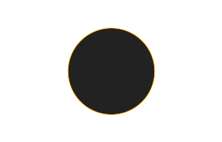 Ringförmige Sonnenfinsternis vom 31.05.2793