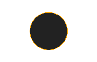 Annular solar eclipse of 11/25/2793 Annular solar eclipse of 11/25/2793