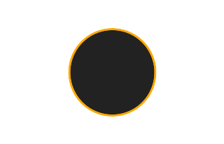 Ringförmige Sonnenfinsternis vom 20.03.2797