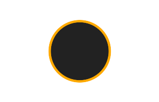 Ringförmige Sonnenfinsternis vom 09.03.2798