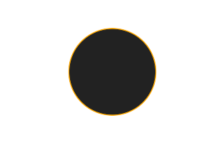Ringförmige Sonnenfinsternis vom 16.12.2802
