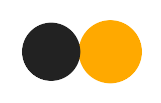 Partial solar eclipse of 12/05/2803 Partial solar eclipse of 12/05/2803