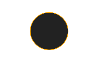 Annular solar eclipse of 08/02/2809 Annular solar eclipse of 08/02/2809