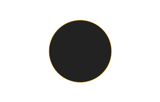 Ringförmige Sonnenfinsternis vom 12.06.2811