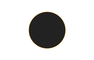 Annular solar eclipse of 06/12/2811 Annular solar eclipse of 06/12/2811