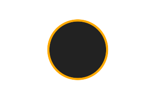 Ringförmige Sonnenfinsternis vom 25.11.2812