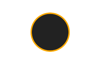 Annular solar eclipse of 11/25/2812 Annular solar eclipse of 11/25/2812