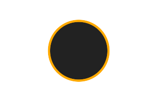 Annular solar eclipse of 11/14/2813 Annular solar eclipse of 11/14/2813