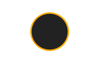 Ringförmige Sonnenfinsternis vom 20.03.2816 Ringförmige Sonnenfinsternis vom 20.03.2816
