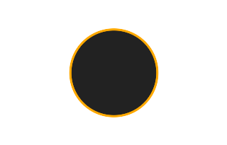 Annular solar eclipse of 07/13/2819