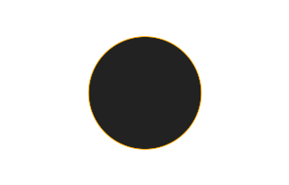 Annular solar eclipse of 07/01/2820 Annular solar eclipse of 07/01/2820