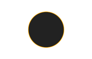 Annular solar eclipse of 12/26/2820 Annular solar eclipse of 12/26/2820
