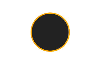 Annular solar eclipse of 11/04/2822 Annular solar eclipse of 11/04/2822