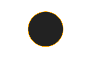 Annular solar eclipse of 08/13/2827