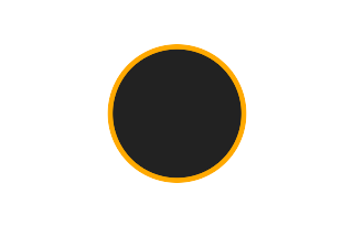 Ringförmige Sonnenfinsternis vom 06.12.2830 Ringförmige Sonnenfinsternis vom 06.12.2830