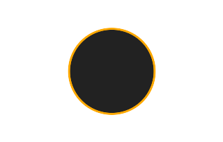 Ringförmige Sonnenfinsternis vom 11.04.2833