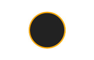 Annular solar eclipse of 03/31/2834