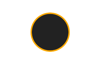Annular solar eclipse of 03/31/2834 Annular solar eclipse of 03/31/2834