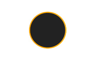 Ringförmige Sonnenfinsternis vom 20.03.2835
