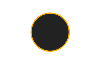 Annular solar eclipse of 03/20/2835 Annular solar eclipse of 03/20/2835