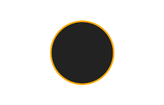 Annular solar eclipse of 07/23/2837