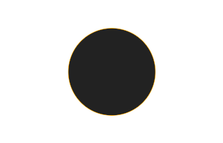 Ringförmige Sonnenfinsternis vom 12.07.2838