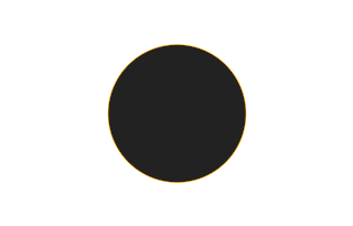 Ringförmige Sonnenfinsternis vom 12.07.2838 Ringförmige Sonnenfinsternis vom 12.07.2838