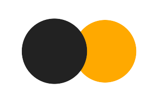 Partielle Sonnenfinsternis vom 03.06.2839