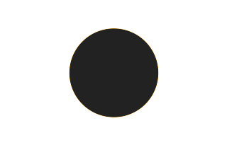 Annular solar eclipse of 11/04/2841 Annular solar eclipse of 11/04/2841