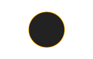 Ringförmige Sonnenfinsternis vom 01.05.2842