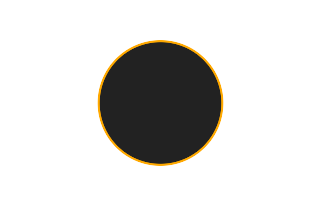 Ringförmige Sonnenfinsternis vom 01.05.2842 Ringförmige Sonnenfinsternis vom 01.05.2842