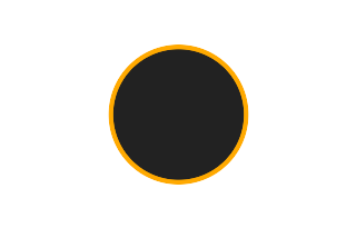 Annular solar eclipse of 08/13/2846 Annular solar eclipse of 08/13/2846